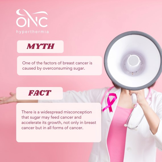 breast cancer myth
